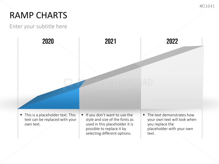 Create Your Timeline On Powerpoint With Our Ramp Charts Template