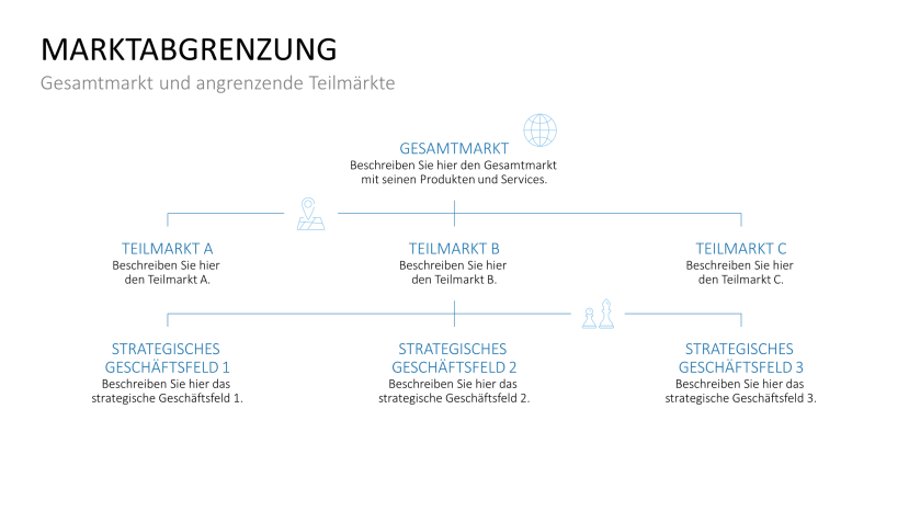 Marketingplan Powerpoint Vorlage