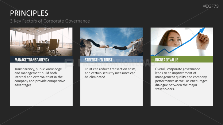 Corporate Governance Powerpoint Templates Presentationload