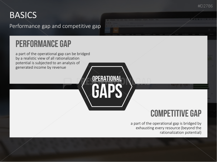 Gap Analysis PowerPoint Template PresentationLoad