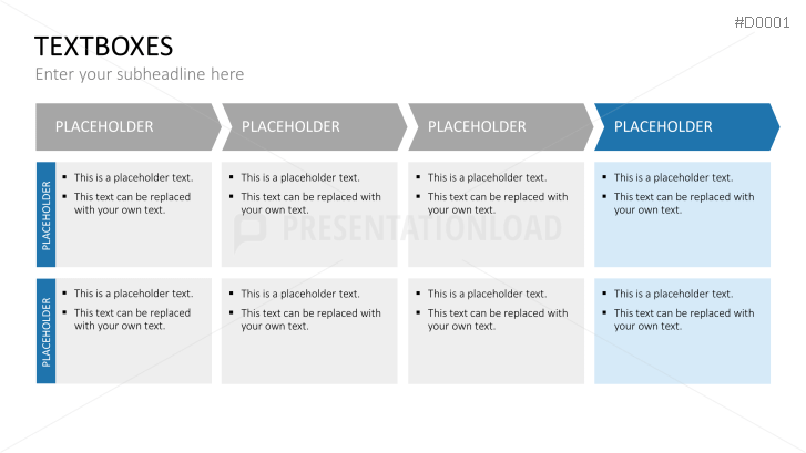 Essentials - Text Layouts