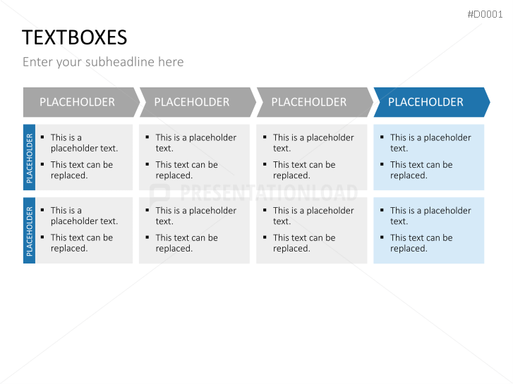 Essentials - Text Layouts