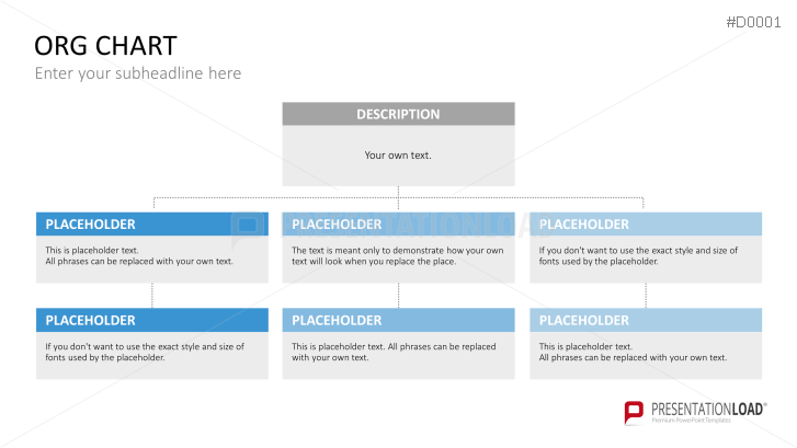 Essentials - Text Layouts