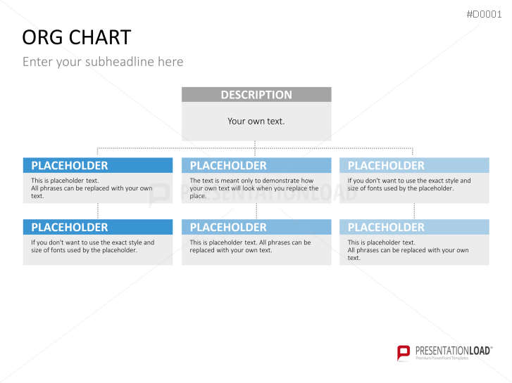 Essentials - Text Layouts