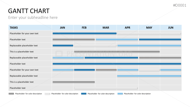 Essentials - Text Layouts