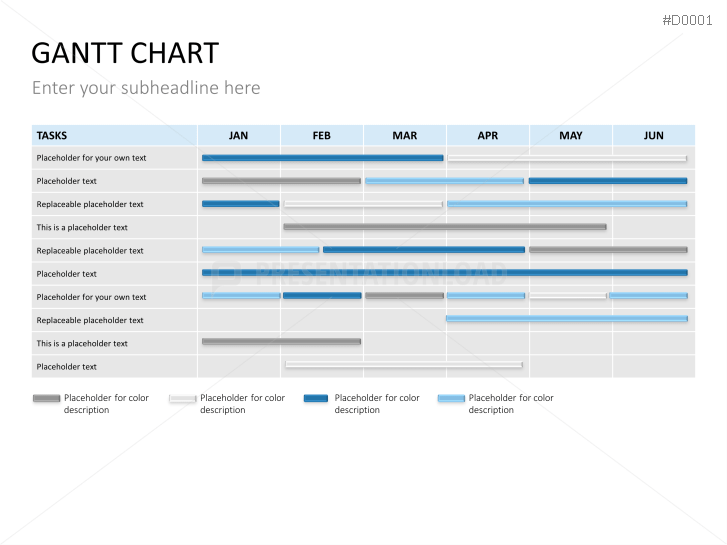 Essentials - Text Layouts