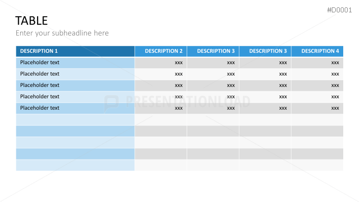 Essentials - Text Layouts