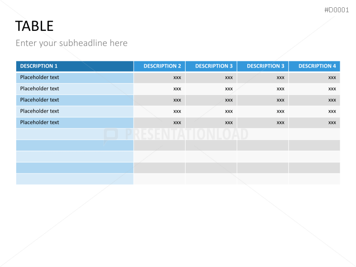 Essentials - Text Layouts