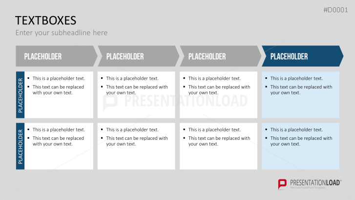 Essentials - Text Layouts