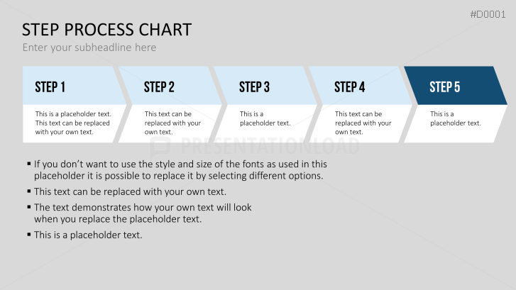 Essentials - Text Layouts