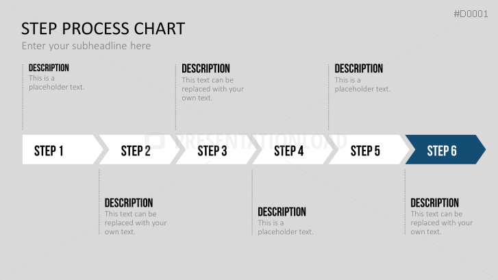 Essentials - Text Layouts