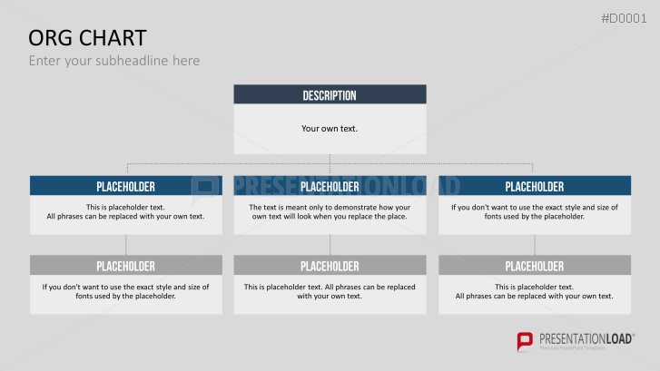Essentials - Text Layouts