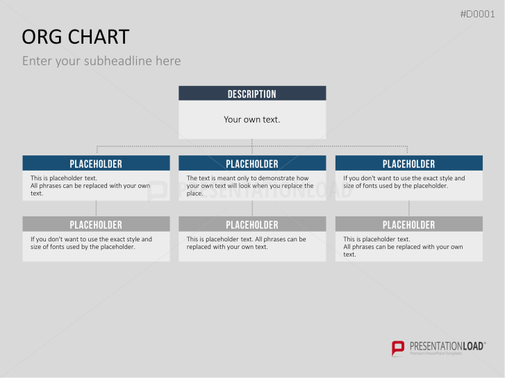 Essentials - Text Layouts