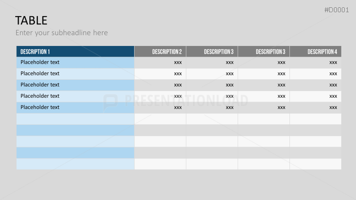 Essentials - Text Layouts