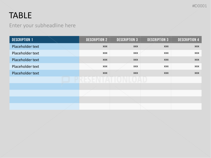 Essentials - Text Layouts