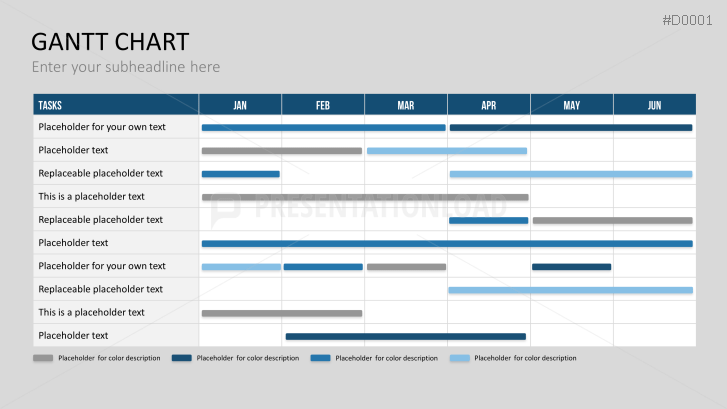 Essentials - Text Layouts