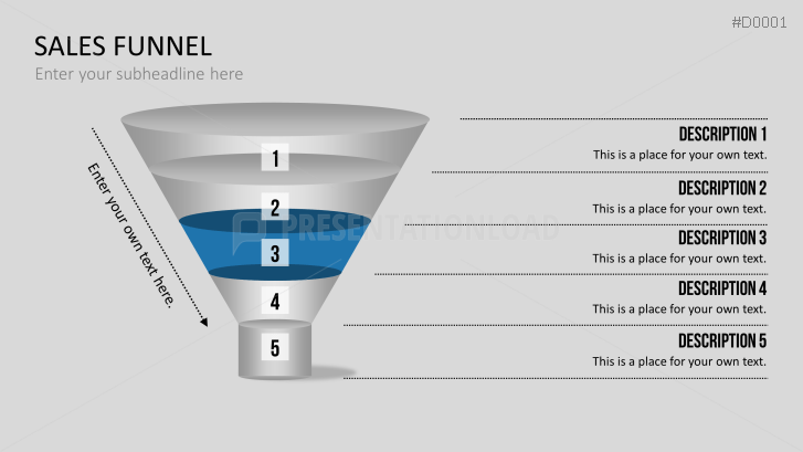 Essentials - Text Layouts
