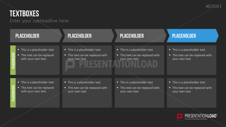 Essentials - Text Layouts