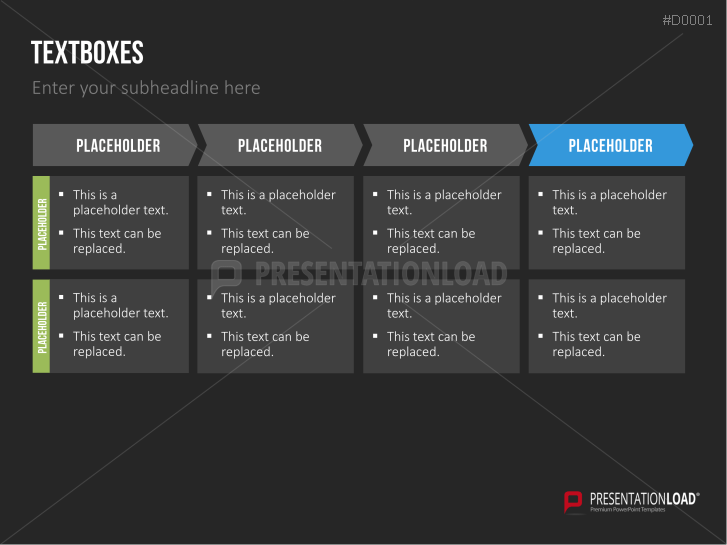 Essentials - Text Layouts