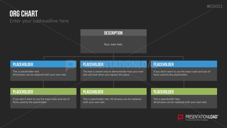 Essentials - Text Layouts