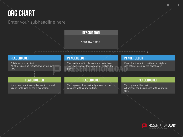 Essentials - Text Layouts