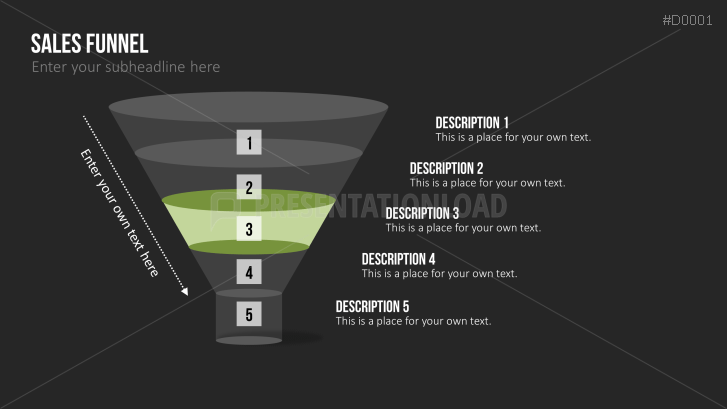 Essentials - Text Layouts