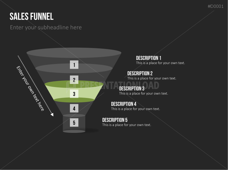 Essentials - Text Layouts