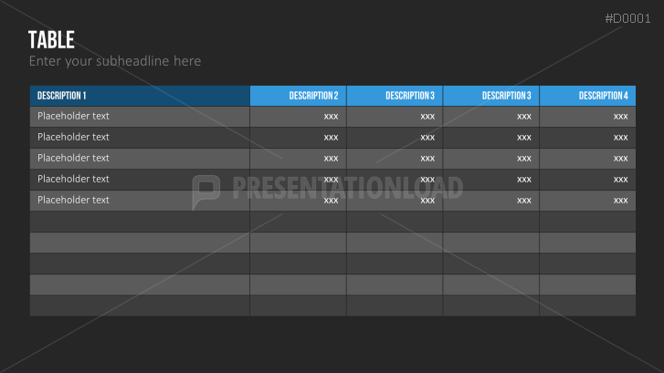Essentials - Text Layouts