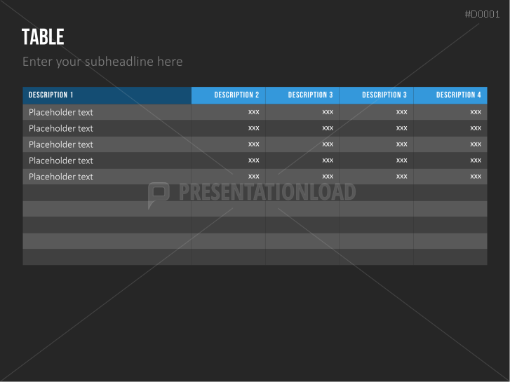 Essentials - Text Layouts