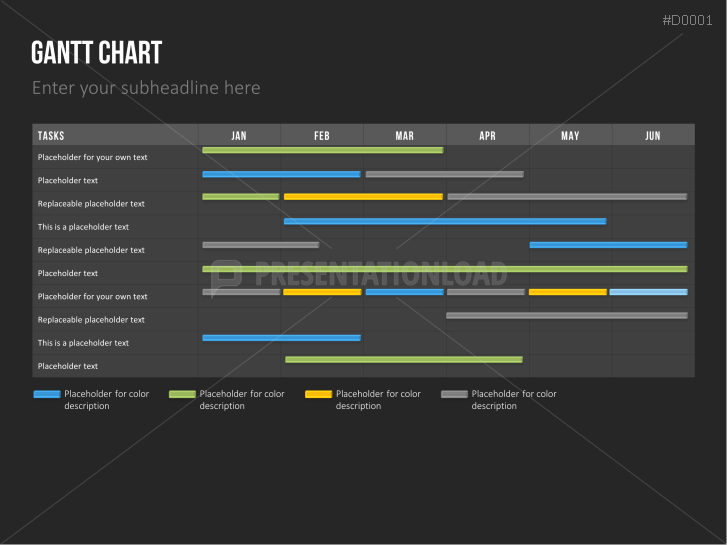 Essentials - Text Layouts