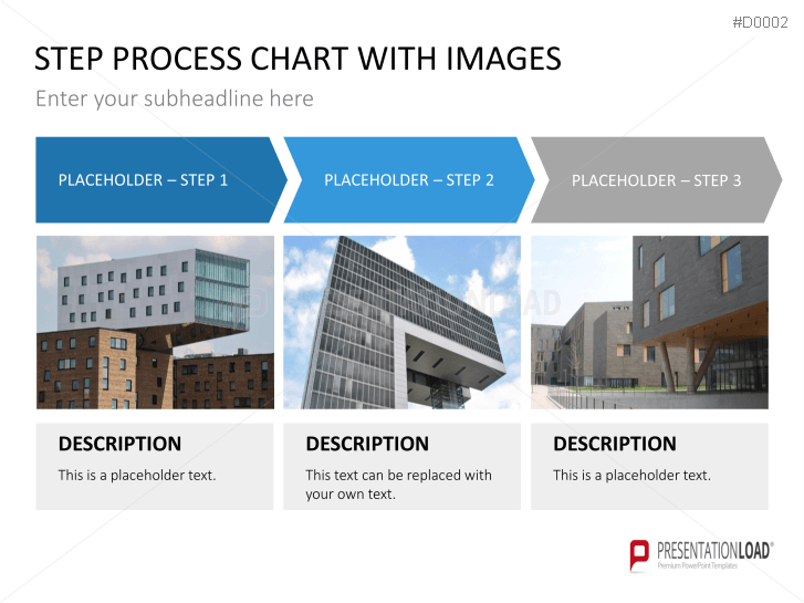 Essentials - Image Layouts