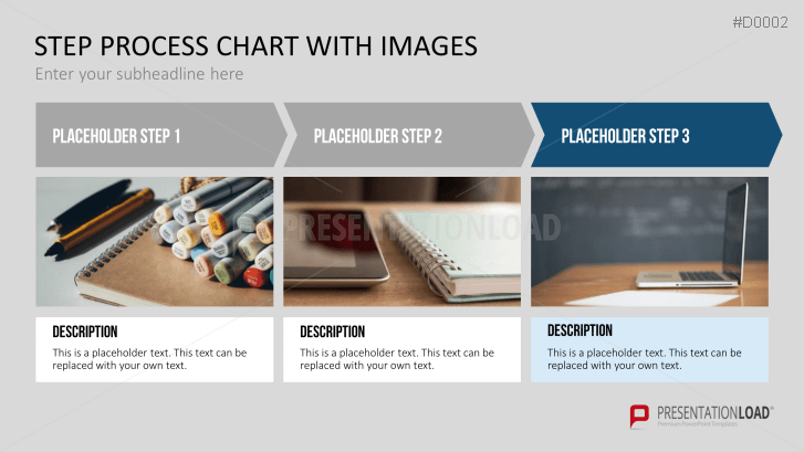 Essentials - Image Layouts