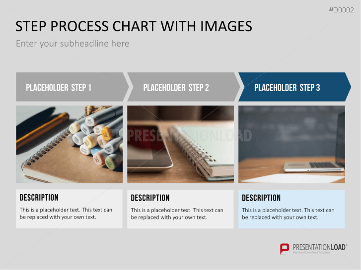 Essentials - Image Layouts