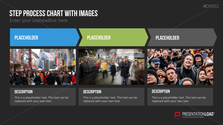Essentials - Image Layouts
