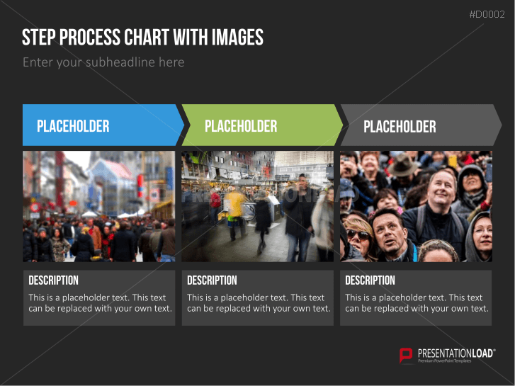 Essentials - Image Layouts
