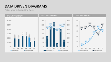 Data Driven Diagrams