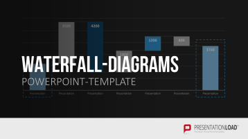 Waterfall Diagrams _https://www.presentationload.com/waterfall-diagrams-powerpoint-template.html