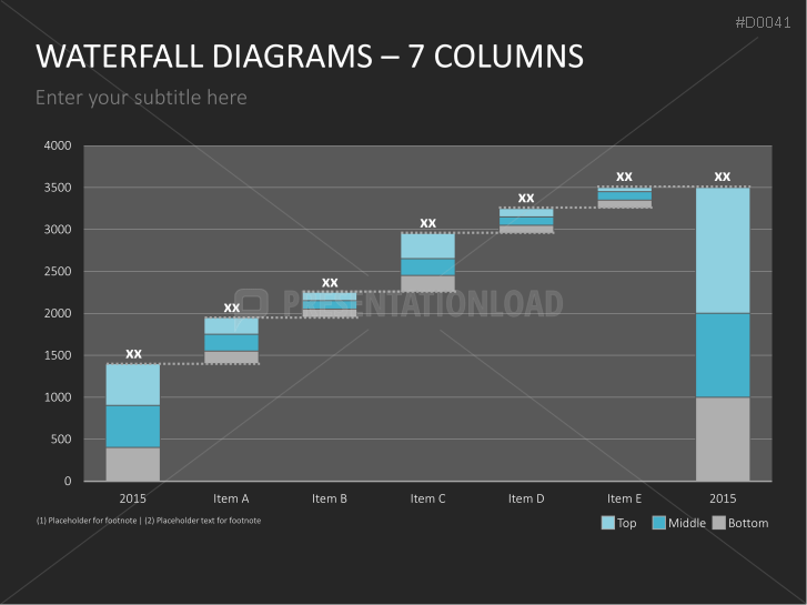 Waterfall Diagrams | PowerPoint Templates | PresentationLoad