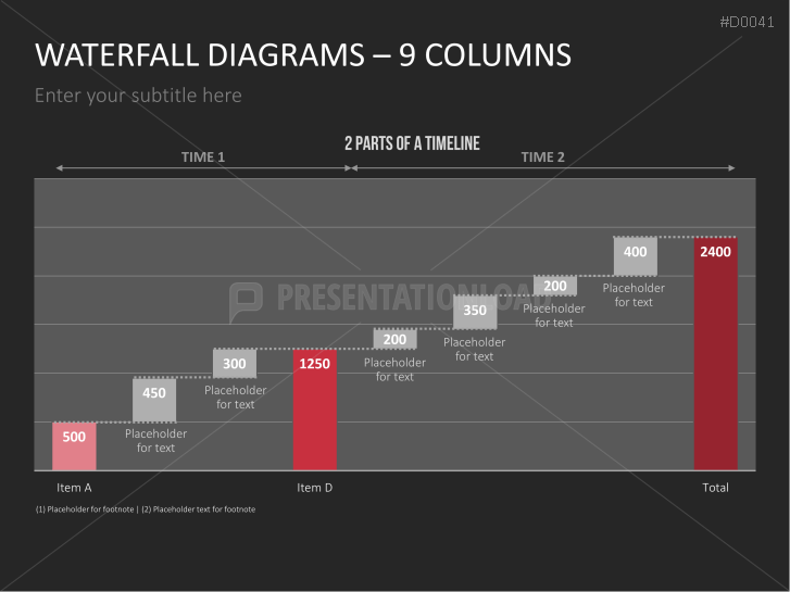 Waterfall Diagrams Powerpoint Templates Presentationload 9852