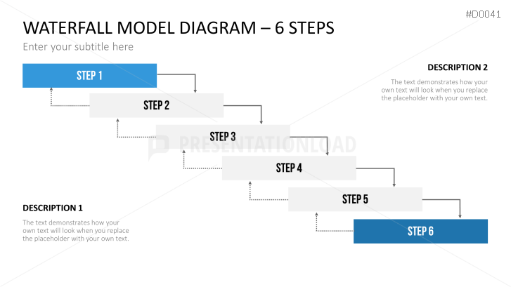 Waterfall Diagrams Powerpoint Templates Presentationload 8209