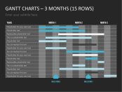 how to export gantt chart from ms project to powerpoint