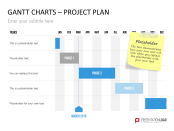 Gantt Charts PowerPoint Template