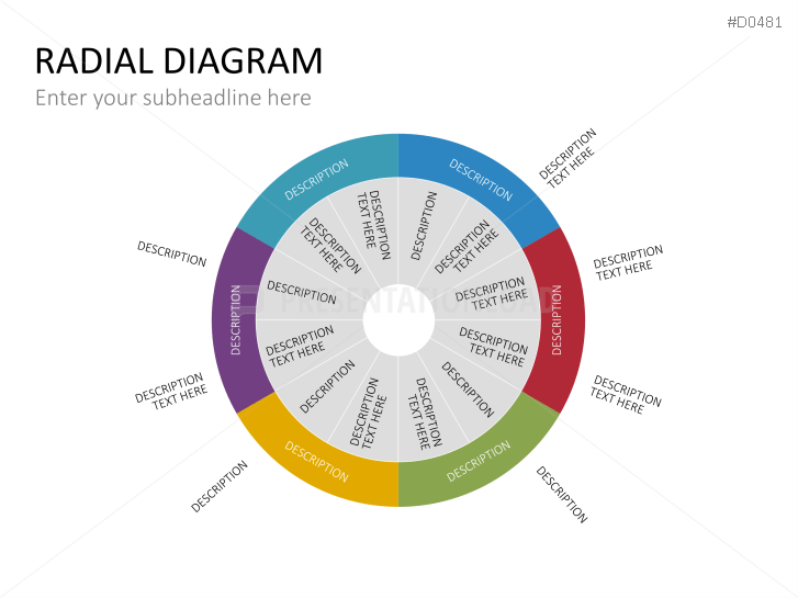 flow word chart template circle Templates Radial For Powerpoint Diagrams