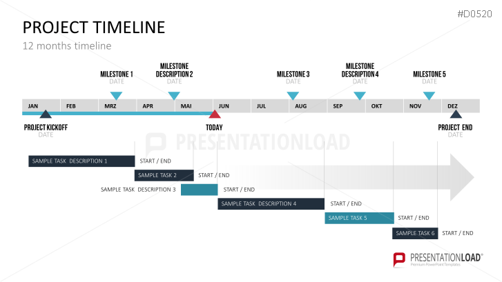 PowerPoint Timeline Templates