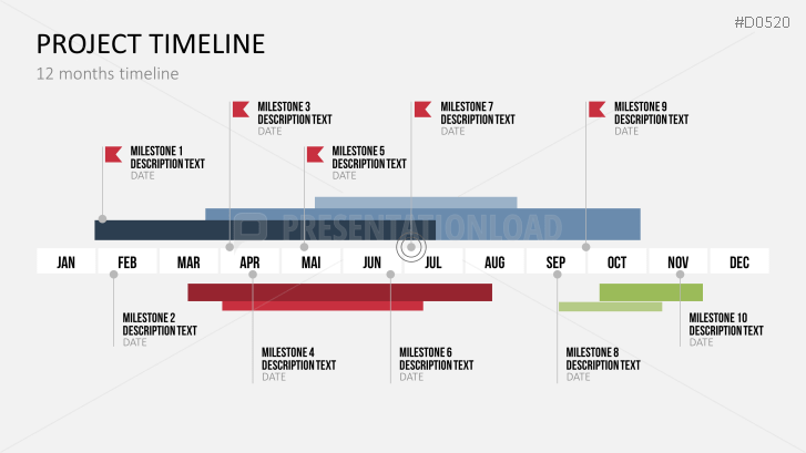 PowerPoint Timeline Template for Projects