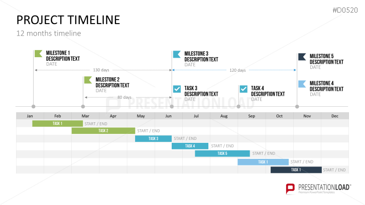 PowerPoint Timeline Template for Projects