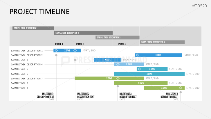 PowerPoint Timeline Templates