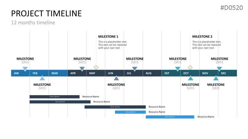 PowerPoint Timeline Templates