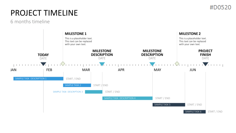 PowerPoint Timeline Template for Projects