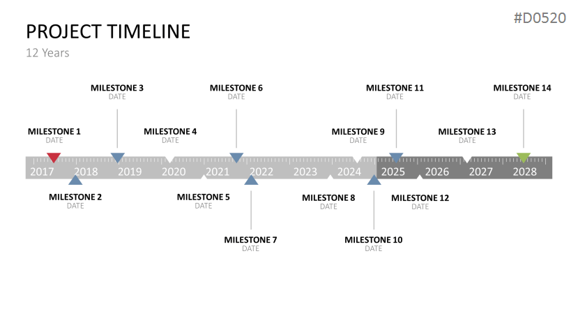 PowerPoint Timeline Template for Projects